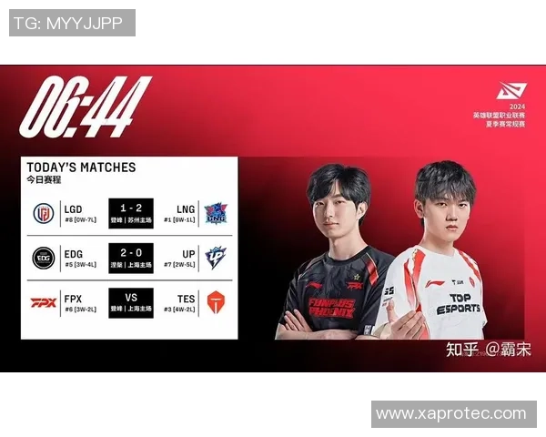 FPX战队最新英雄联盟比赛经验分享TOP10分析与总结 FPX战队最新英雄联盟比赛经验分享TOP10分析与总结