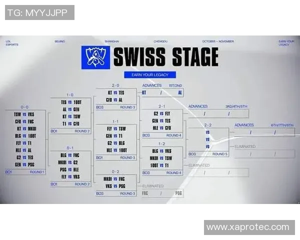 BLG战队在DOTA2比赛中的进攻策略分析与成败经验总结 BLG战队在DOTA2比赛中的进攻策略分析与成败经验总结