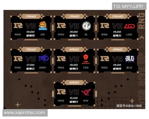 最新英雄联盟灵活性排行榜揭晓RNG战队表现抢眼位居第一 最新英雄联盟灵活性排行榜揭晓RNG战队表现抢眼位居第一